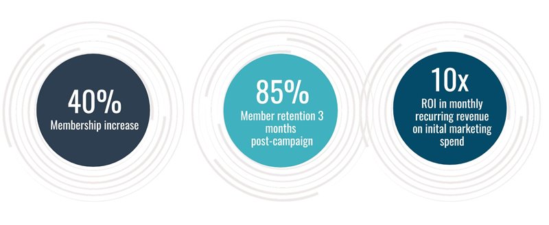 suds_3_for_30_results.jpg suds_3_for_30_results.jpg