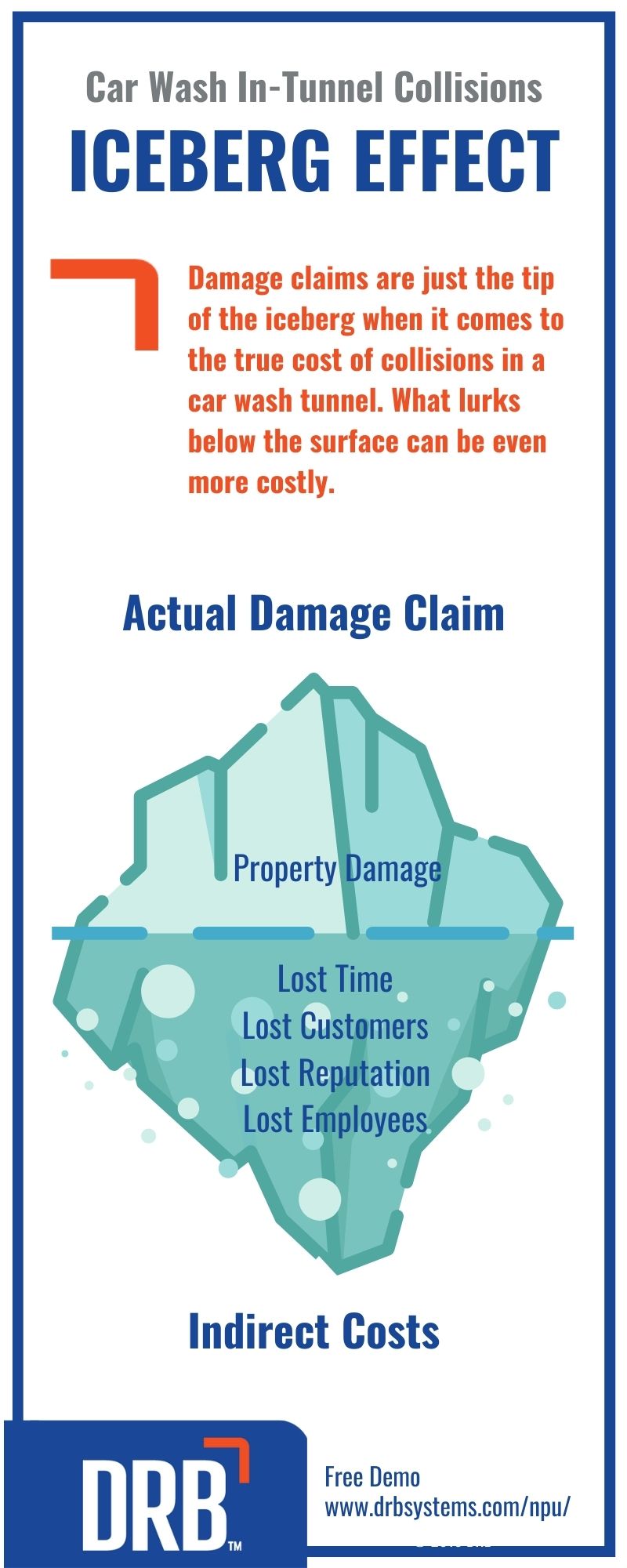 The-Iceberg-Effect-1.jpg The-Iceberg-Effect-1.jpg