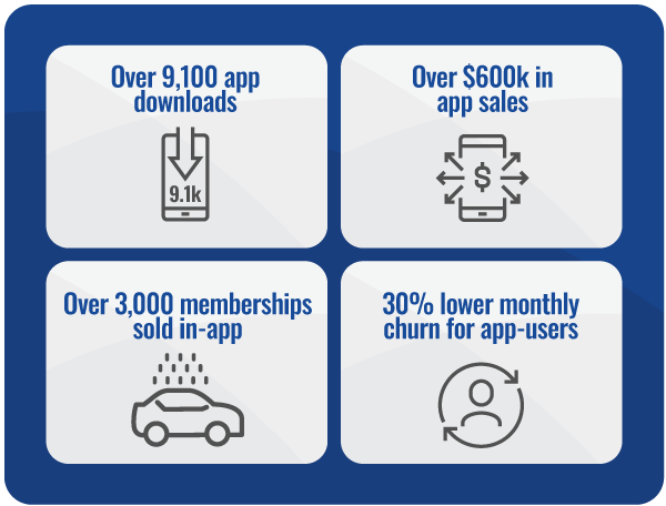 BM-Stats.png BM-Stats.png