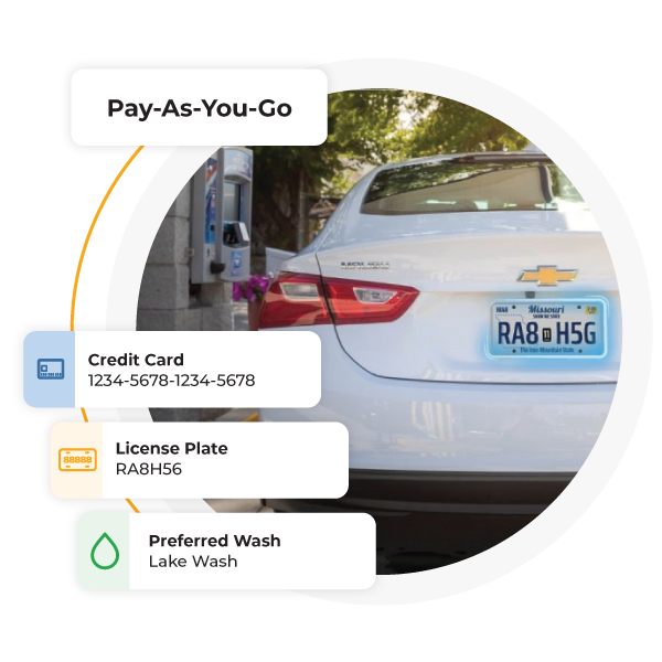 white car at pay station with pop out of details for pay-as-you-go