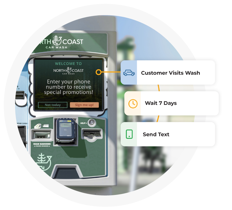car wash pay station with a pop out showing a personalization workflow