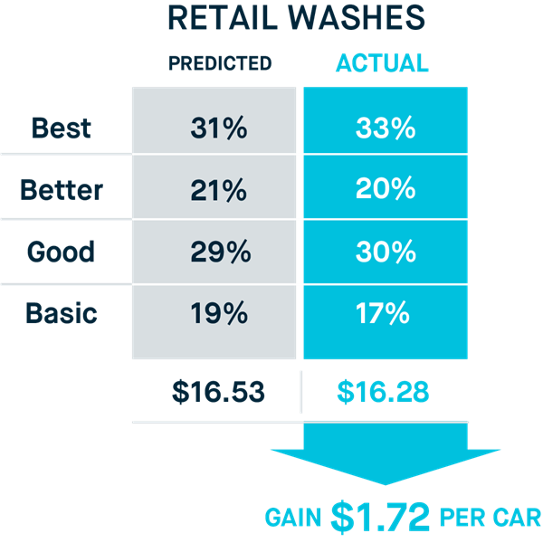 PP-Graphic.png PP-Graphic.png