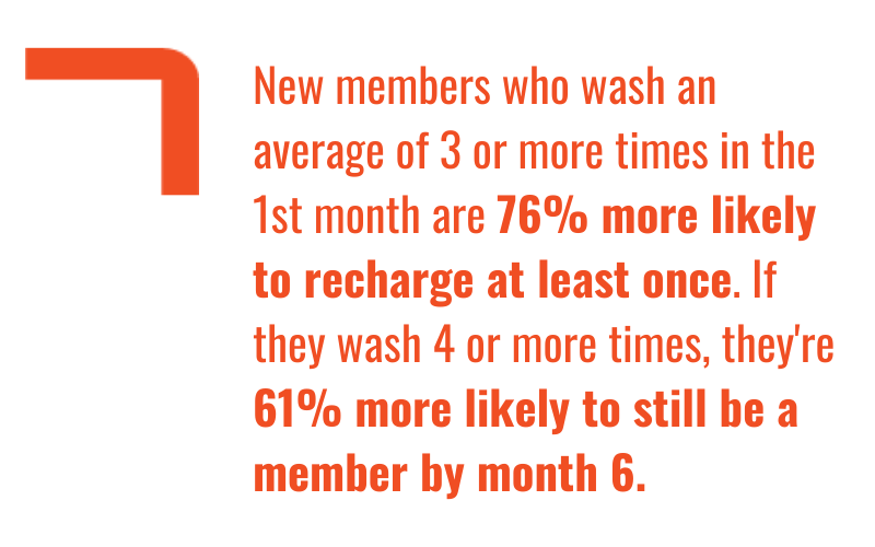 wash_frequency.png wash_frequency.png